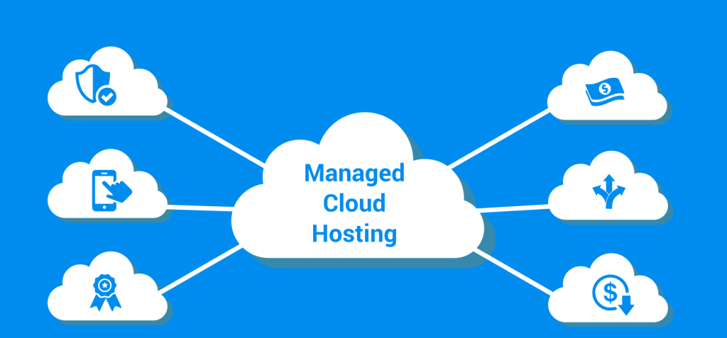 cloud hosting